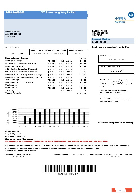 CLP Power Hong Kong Limited PSD template